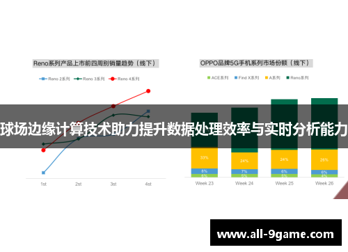 球场边缘计算技术助力提升数据处理效率与实时分析能力