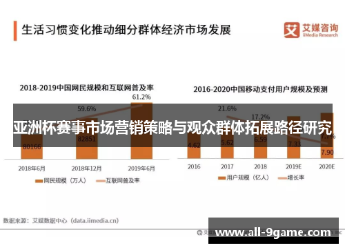 亚洲杯赛事市场营销策略与观众群体拓展路径研究