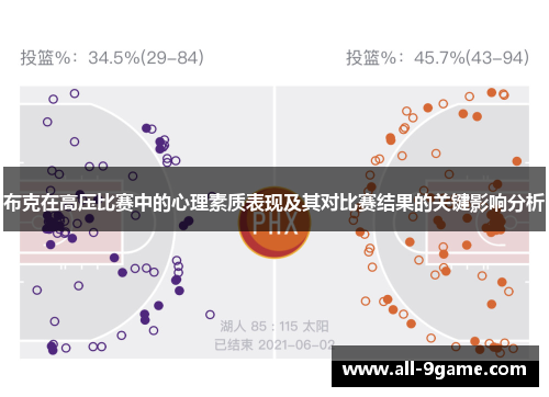 布克在高压比赛中的心理素质表现及其对比赛结果的关键影响分析