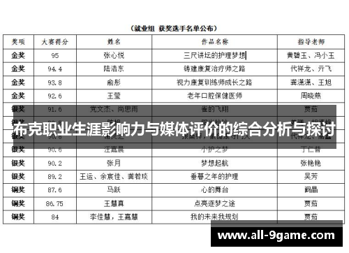 布克职业生涯影响力与媒体评价的综合分析与探讨