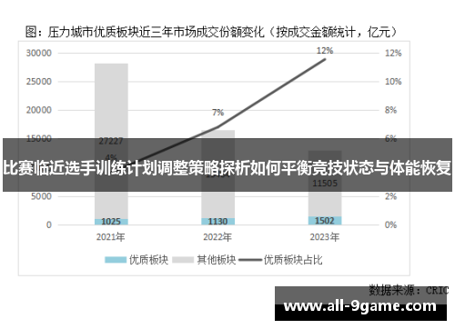 比赛临近选手训练计划调整策略探析如何平衡竞技状态与体能恢复