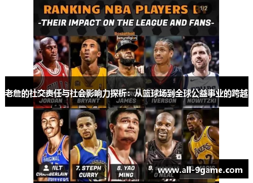 老詹的社交责任与社会影响力探析：从篮球场到全球公益事业的跨越