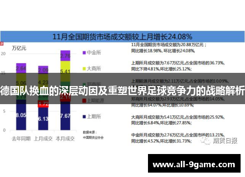 德国队换血的深层动因及重塑世界足球竞争力的战略解析 德国队换血的深层动因及重塑世界足球竞争力的战略解析