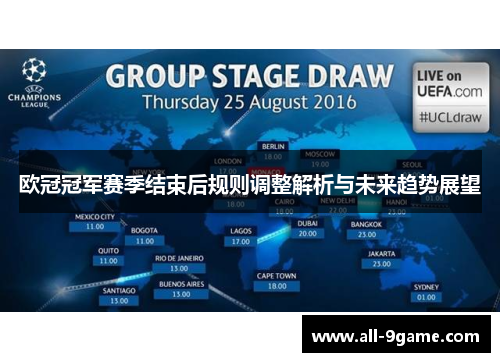 欧冠冠军赛季结束后规则调整解析与未来趋势展望
