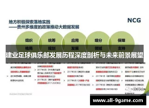 建业足球俱乐部发展历程深度剖析与未来前景展望 建业足球俱乐部发展历程深度剖析与未来前景展望
