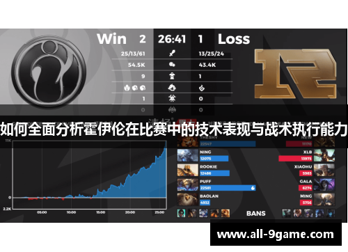 如何全面分析霍伊伦在比赛中的技术表现与战术执行能力