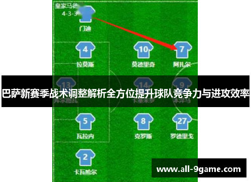 巴萨新赛季战术调整解析全方位提升球队竞争力与进攻效率