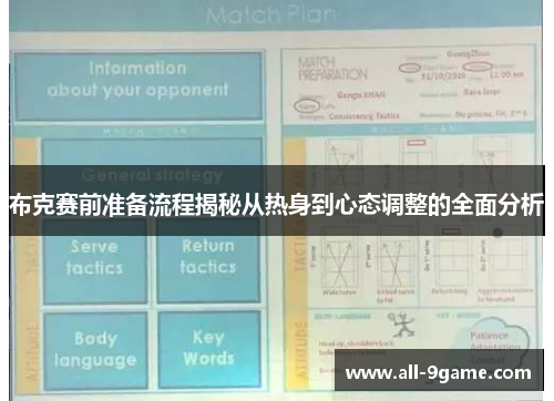 布克赛前准备流程揭秘从热身到心态调整的全面分析