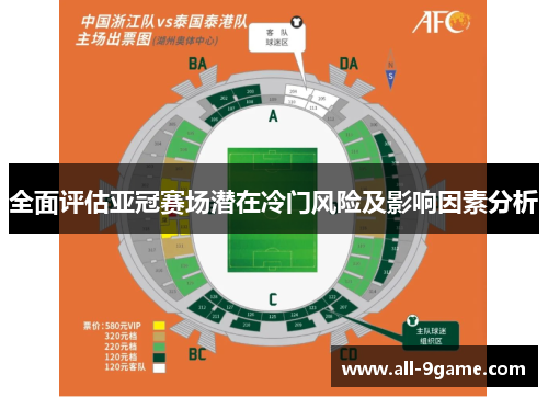 全面评估亚冠赛场潜在冷门风险及影响因素分析