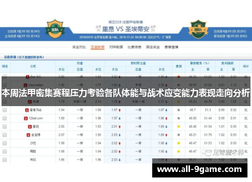 本周法甲密集赛程压力考验各队体能与战术应变能力表现走向分析