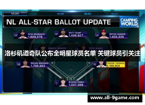 洛杉矶道奇队公布全明星球员名单 关键球员引关注